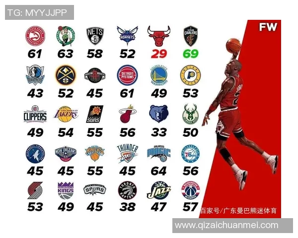 98公牛对爵士比赛数据分析揭示球队表现与关键球员影响